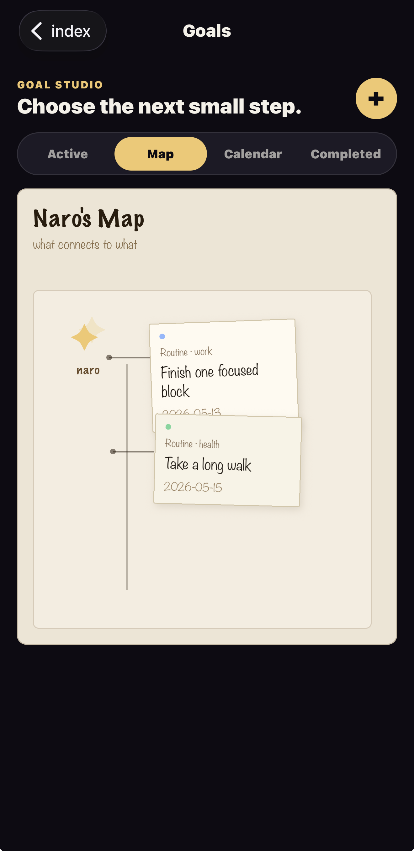 Goal map view